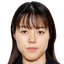 M.Yamamoto player photo - WNBA Basketball