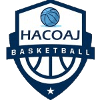 Hacoaj logo - Argentina Liga B Independiente De Avellaneda Vs Hacoaj Live Score