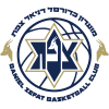 Safed logo - Israel Ibc Safed Vs Maccabi Maale Adumim Sport