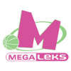 KK Mega Basket U19 logo - Adriatic Aba U Kk Mega Basket U Vs Crvena Zvezda U Basketball Result