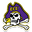TigerScores365 live score, sport predictions, fixtures and odds - Ncaa University Of Alabama At Birmingham Vs East Carolina Live Score