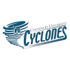 Centenary logo - Ncaa St Peters Vs Centenary Schedule
