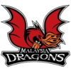 Westports Malaysia Dragons logo - Malaysia Maba Cup Westports Malaysia Dragons Vs Kedah Basketball Score