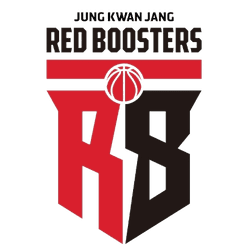 Anyang JungKwanJang Red Boosters logo