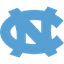 North Carolina Women logo