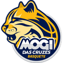 Mogi Basquete LDB U22 logo - Brazil Ldb U Franca U Vs Mogi Basquete Ldb U Live