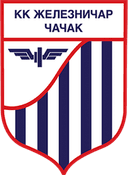 Zeleznicar Cacak logo - Serbia St League Zemun Vs Zeleznicar Cacak Basketball Result