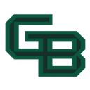 Wisconsin-Green Bay logo - Ncaa Wisconsingreen Bay Vs Northern Kentucky Live Basketball