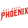 Bay Arena Phoenix (W) logo - Fiba Wbla W Antioquia Women Vs Bay Arena Phoenix W Live Score