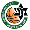 Maccabi Heat Haifa logo - Israel Ibc Maccabi Heat Haifa Vs Ironi Eilat Basketball