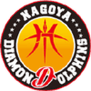 Nagoya Diamond Dolphins logo - B Toyama Grouses Vs Nagoya Diamond Dolphins Live Result