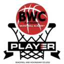 BWC Playmaker Academy U23 logo - Eybl U Hot Pepper Heat U Vs Bwc Playmaker Academy U Basketball