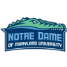 Notre Dame MD logo - Ncaa James Madison Vs Notre Dame Md Basketball Score