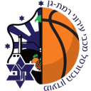 Maccabi Ironi Ramat Gan Maccabi Raanana Women logo - Israel Wipl Cup Maccabi Ironi Ramat Gan Maccabi Raanana Women Vs Elitzur Ramla Women Scores