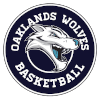 Oaklands Wolves logo - British Bbl Trophy Oaklands Wolves Vs Milton Keynes Breakers Live Basketball