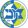 Maccabi Tel Aviv logo - Euroleague Anadolu Efes Sports Club Vs Maccabi Tel Aviv Basketball Live Score