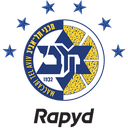 Maccabi Tel Aviv logo - Euroleague Maccabi Tel Aviv Vs Virtus Bologna Schedule
