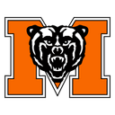 Mercer logo - Ncaa Virginia Military Vs Mercer Results