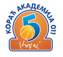 Korac Akademija Women logo - Serbia Zls Crvena Zvezda Red Star Women Vs Korac Akademija Women Schedule