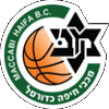 Maccabi Haifa Women logo - Israel Wipl Maccabi Haifa Women Vs Hapoel Lev Jerusalem Women Scores