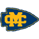 mississippi university for women logo - Ncaa Mississippi Valley State Vs Mississippi University For Women Basketball Live