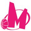 Mega logo - Serbia Zls Crvena Zvezda Red Star Women Vs Mega Schedule