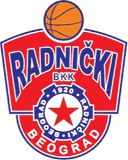 Bkk Radnicki U19 logo - Serbia Champs U Mega U Vs Bkk Radnicki U Live Result