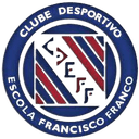CDE Francisco Franco Women logo - Portuguese Div W Cde Francisco Franco Women Vs Natacao Women Basketball Live Score