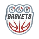 Wolmirstedt logo - Proa Bg Gottingen Vs Wolmirstedt Live Score Today