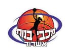 Ashdod Maccabi Bnot Women logo - Iwc Ramat Hasharon Women Vs Ashdod Maccabi Bnot Women Result