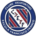 CDEFF U22 (W) logo - Portuguese Div W Coimbroth U Womens Basketball Vs Cdeff U W Result