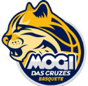 Mogi das Cruzes U19 logo - Brazil Campfpb U Mogi Das Cruzes U Vs Recreio Da Juventude U Live Score Today