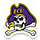 East Carolina Women logo - Wncaa East Carolina Women Vs Texas San Antonio Women Live Result
