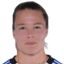 Christin Martina Meyer player photo