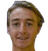 Javier Castro player photo