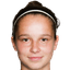 kristina panakova player photo