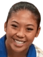 M.Ramirez player photo
