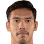 Sikh Izhan Nazrel player photo