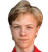 Odin Thiago Holm player photo
