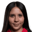 Nithzaye Aguilar player photo