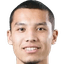 Umarali Rakhmonaliev player photo