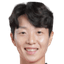 Kim Hye-Ri player photo