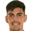 Kevin Miguel Ángel López player photo
