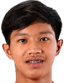 Sirawit Kasonsumol player photo