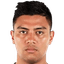 Rudy Khairullah player photo