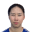 Li Ke player photo