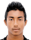 Mohamed Pappu Hossain player photo