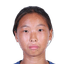 Liu Yafei player photo