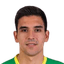 Juan Rodriguez player photo