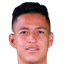 Miguel Parrales player photo